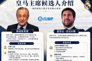 一文读懂皇马主席选举:弗洛伦蒂诺带回穆帅,里克尔梅要签哈兰德配图