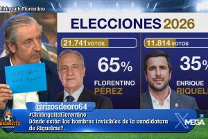 皇马官方：弗洛伦蒂诺65%得票率当选皇马主席！里克尔梅得票率35%配图