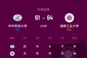 湖南工大首回合客场3分险胜华中科大 柳锐14+8+7 欧阳昊睿22+8配图