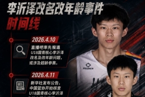 媒体人：以李沂泽的年龄3年后想打职业也难了 估计也没球队敢用配图