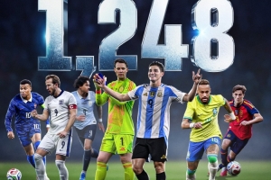 FIFA官方：1248名球员亮相美加墨，刷新世界杯历史参赛人数纪录配图