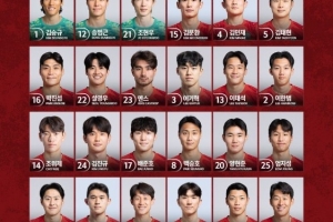 韩国队世界杯号码：孙兴慜7号、李刚仁19号、朴镇燮16号配图