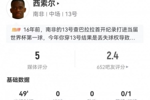 战犯！西索尔本场1失误导致丢球+7对抗1成功 3犯规+1红牌 获评5分配图
