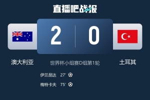 形势一片大好，TA预测澳大利亚有84%的概率进入本届世界杯32强配图
