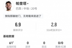 还应该首发吗？帕奎塔本场2射+17对抗10成功 3解围4抢断+3造犯规配图