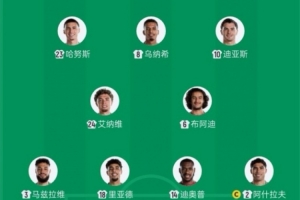 外包培养！摩洛哥首发11人有10人出生在境外：西班牙4人、法国3人配图