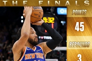 尼克斯媒体SNY Knicks发布布伦森海报：纽约之王！配图