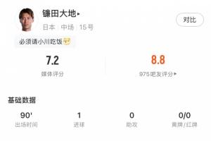 出现在了正确的位置！镰田大地本场17次丢失球权，但被动进球绝平配图