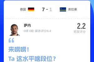 被疯狂吐槽！吧友为萨内打2.2分：7个进球和你毫无关系配图