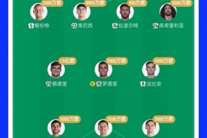 5.2亿PK1500万！西班牙队首发身价34倍于对手，佩德里一人顶10队配图