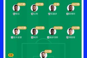 没防住！厄瓜多尔2.7亿欧豪华中后场遭绝杀 1亿凯塞多+8000万帕乔配图