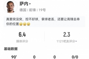 辣眼睛！萨内3射0正+1失良机 2关键传球+10对抗4成功 仅获6.4分配图