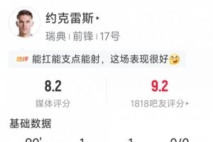 约克雷斯全场数据：传射建功，5射2正，4次关键传球，1次失良机配图