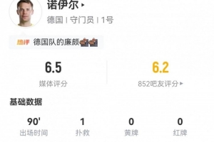 40岁诺伊尔回归首秀：全场1扑救+1造犯规 7长传4成功 获评6.5分配图