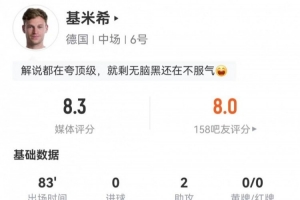 基米希本场出任右后卫：2助攻+5关键传球 2造犯规2被过 获评8.3分配图