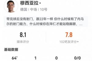 穆西亚拉本场1球+2关键传球 16丢失球权+5过人4成功 获8.1分配图