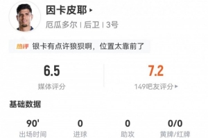 因卡皮耶本场5抢断+13对抗8成功 3被过+16丢失球权 获评6.5分配图