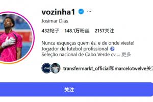 佛得角人口才54万！40岁门将沃齐尼亚赛后ins粉丝暴涨至148万配图
