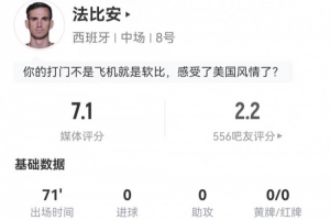 射门并列最多！法比安本场5射1正+1失良机 0关键传球 获评7.1分配图