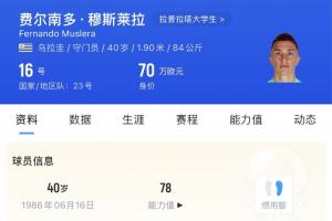 五朝老臣！穆斯莱拉今天迎来40岁生日 首发出场迎个人第5届世界杯配图