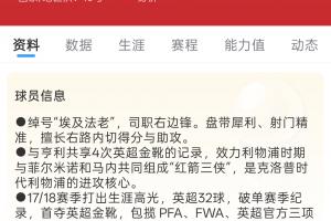 生日BUFF加成？萨拉赫今日34周岁生日 世界杯首场迎战比利时配图