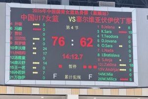 热身赛三连胜！中国U17女篮派出最强阵容 击败塞尔维亚伏伊伏丁那配图
