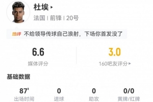 杜埃出任左边锋2射1正+1关键传球 12丢失球权 10对抗3成功+4被过配图