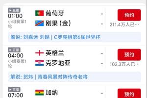 C罗亮相！明天凌晨葡萄牙比赛预约已超210万，超其他场次比赛之和配图
