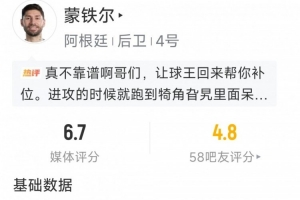 蒙铁尔本场数据：2次解围，2次抢断，1次拦截，评分6.7分配图