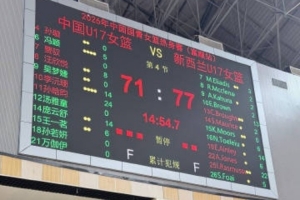 热身赛首败|中国U17女篮不敌新西兰U17女篮遭逆转配图