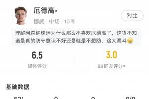 漏人致丢球！厄德高半场：1射0正2次尝试过人失败 4次对抗2次成功配图