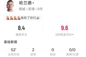 世界杯首秀半场双响！哈兰德半场4射3正2进球 11次触球1次过人配图