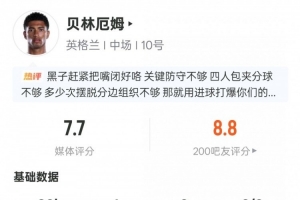 贝林厄姆本场数据：1进球1过人成功1关键传球3抢断，评分7.7配图