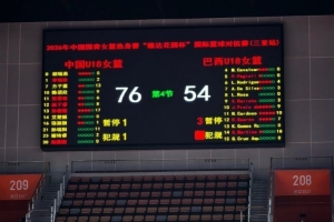 U18女篮热身赛首日开战！中国队拿下首胜配图