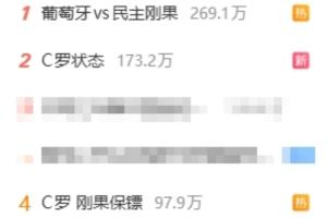 微博热搜前10有8条葡萄牙比赛相关：C罗状态、0射正、哄睡…配图