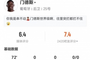 门德斯本场0射0关键传球 12对抗5成功+3造犯规3被过 获评6.4分配图