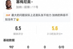 塞梅尼奥本场2射0正+0关键传球 10丢失球权+9对抗4成功 获评6.5分配图
