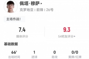 佩塔·穆萨本场1射进1球 0关键传球+12对抗5成功 获评7.4分配图