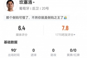 坎塞洛本场0关键传球+22丢失球权+9长传4成功 4解围+12对抗5成功配图