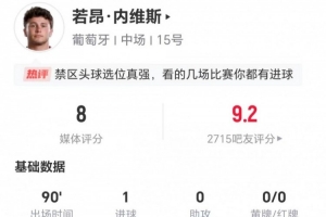 内维斯本场1射进1球+1关键传球 5长传4成功+4对抗3成功 获评8分配图