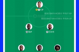 前国安外援巴坎布代表民主刚果首发出战葡萄牙，迎来世界杯首秀配图
