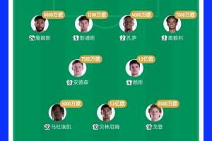7亿欧PK2.8亿欧！英格兰2位亿元先生先发 格瓦迪奥尔7000万欧出战配图