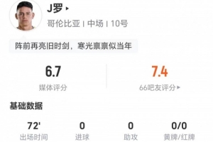 34岁J罗本场2射1正 0关键传球+12丢失球权 2对抗0成功 获评6.7分配图