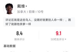 半场独造三球！戴维半场数据：5射门4射正进2球 预期进球1.3配图