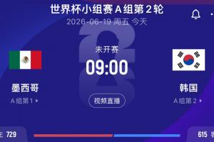 首支出线队今晨诞生？捷克南非战平 次轮墨西哥韩国胜者将锁定第1配图