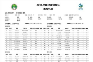 足协杯第4轮深圳青年人vs深圳新鹏城首发名单：双外援PK三外援配图