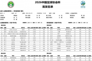 山西崇德荣海vs青岛西海岸首发：彭欣力、艾菲尔丁、贾伟伟登场配图
