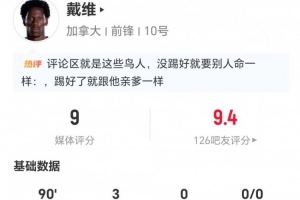 帽子戏法！戴维本场9射5正进3球 预期进球2.14 2对抗0成功 获9分配图