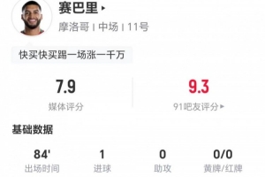 赛巴里本场2射1正进1球+1失良机 1关键传球+3对抗2成功 获评7.9分配图