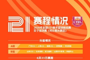全国U21青年篮球锦标赛女子组决赛将在在河北衡水举行配图